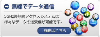 無線でデータ通信