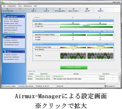 Airmux-400の主なアプリケーション